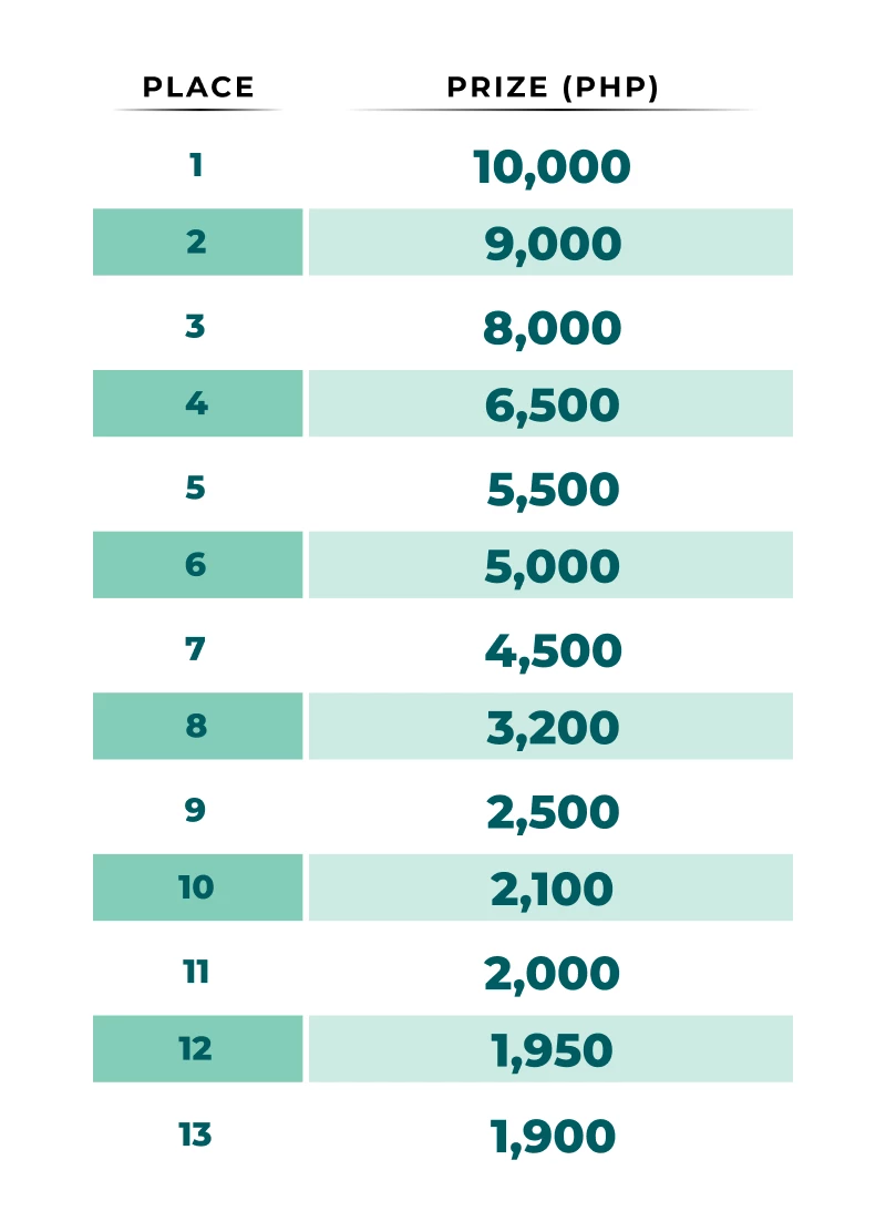 10620-table-22-17636254456301.png