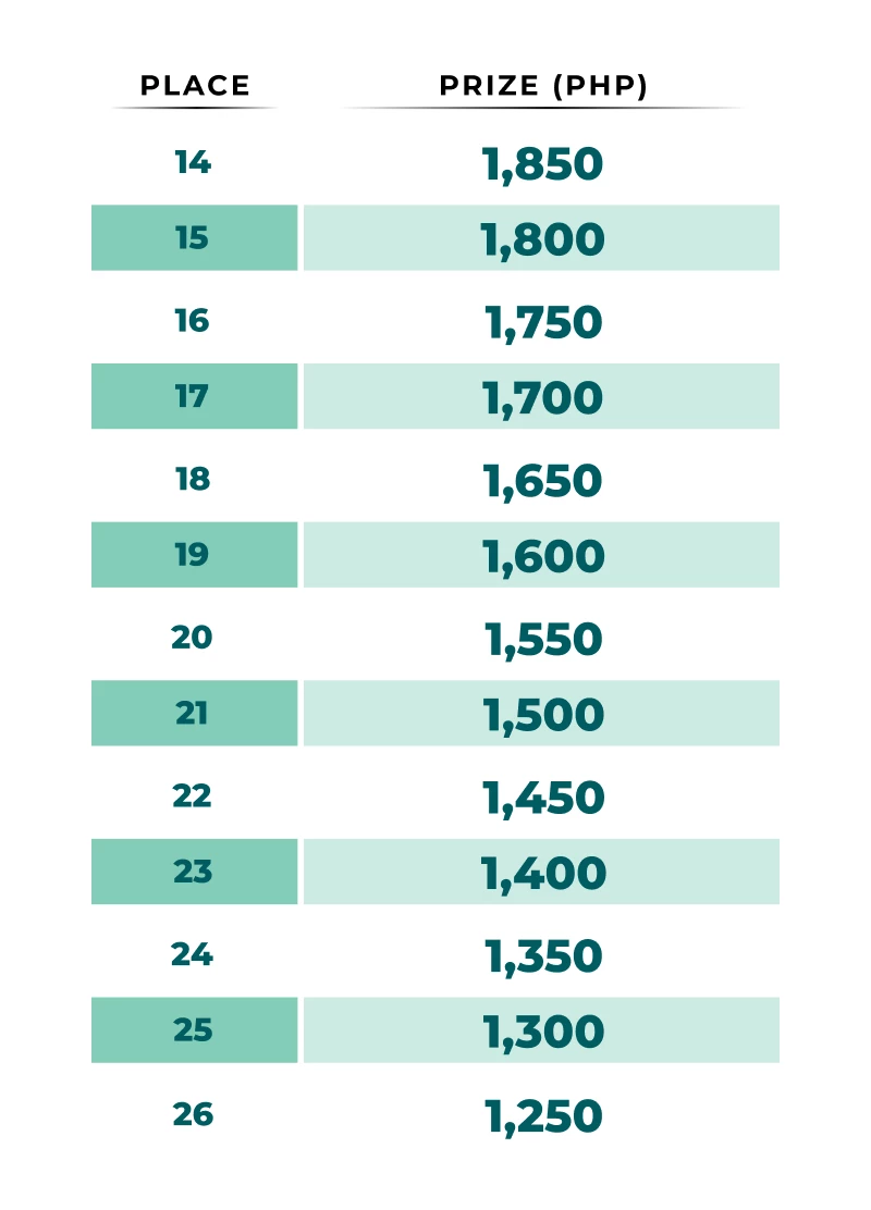 10767-table-29-17642303513324.png