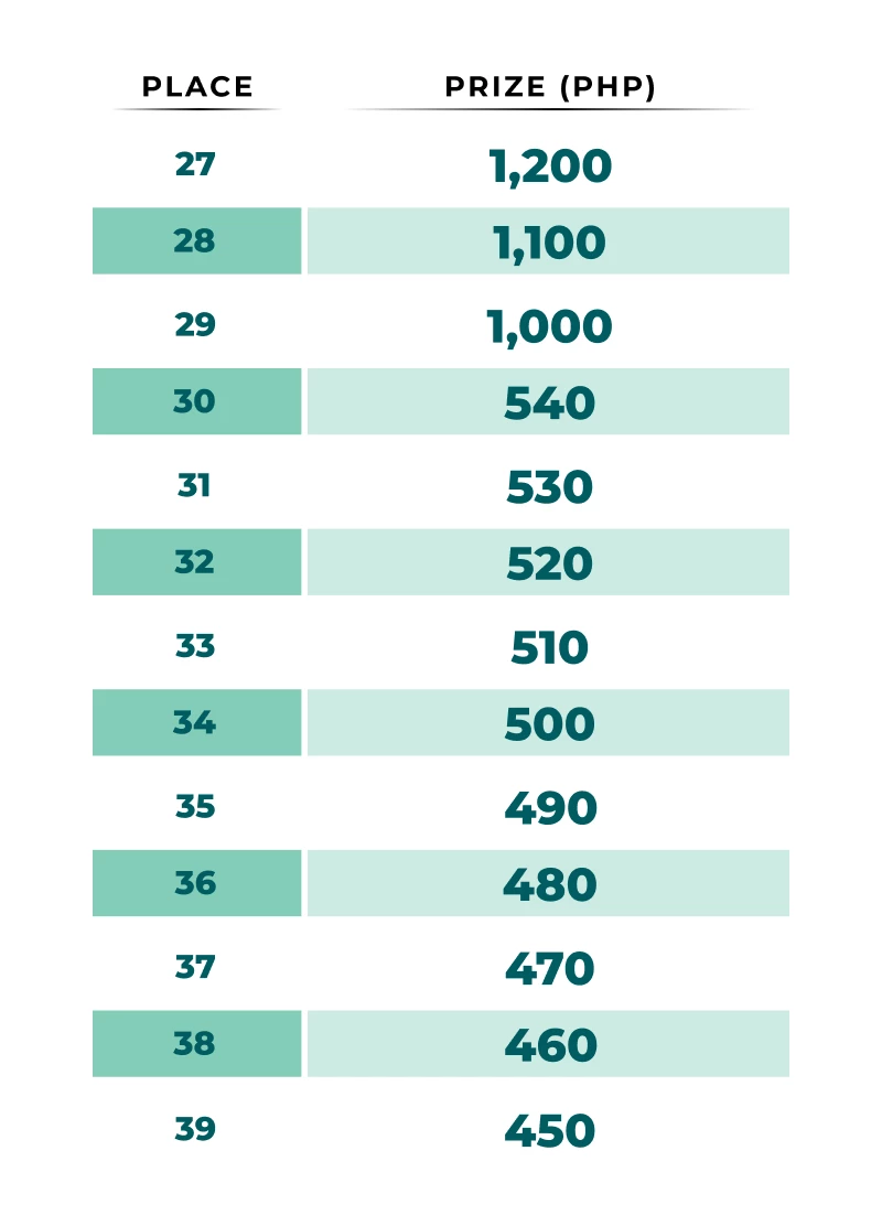 10767-table-30-17642303617305.png