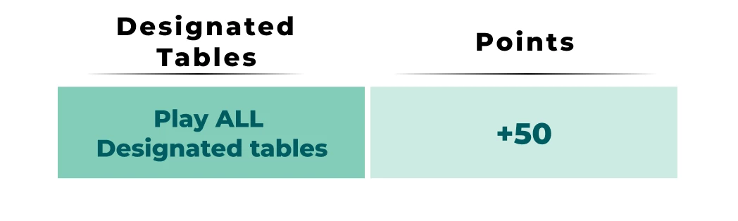 11190-table-1-17645966682407.png