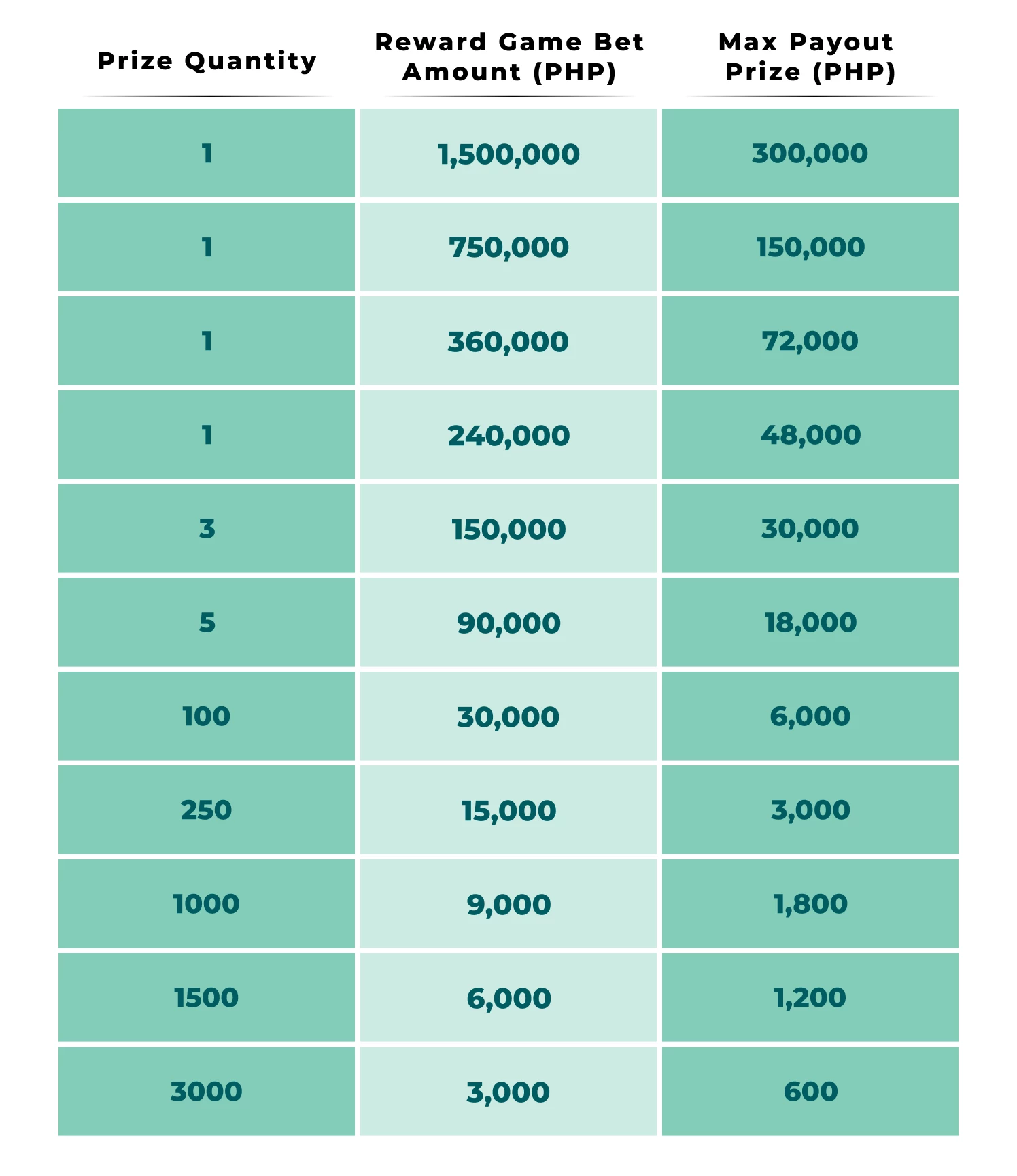 11195-table-8-17645963743518.png