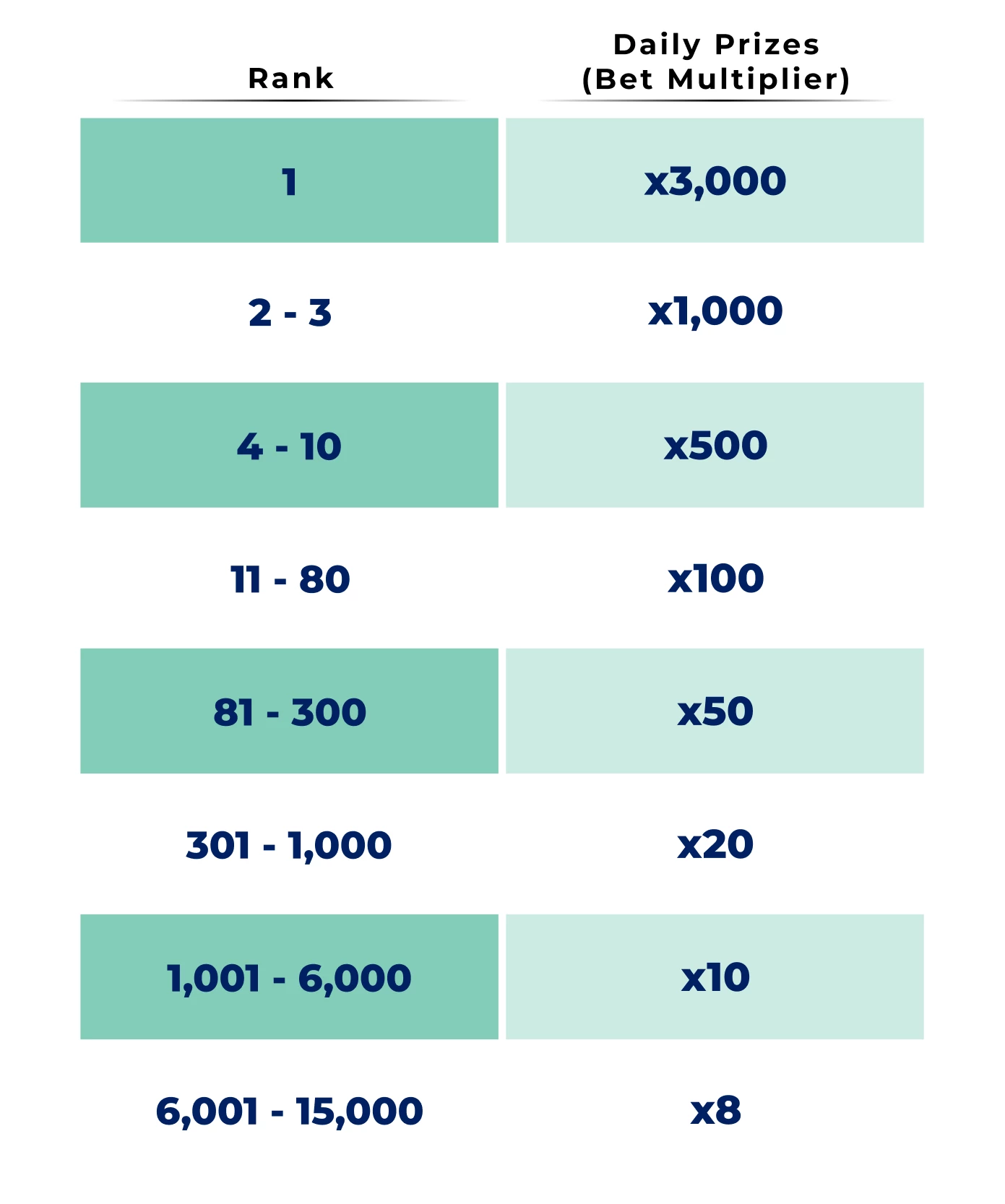 11306-table-11-17651978163148.png