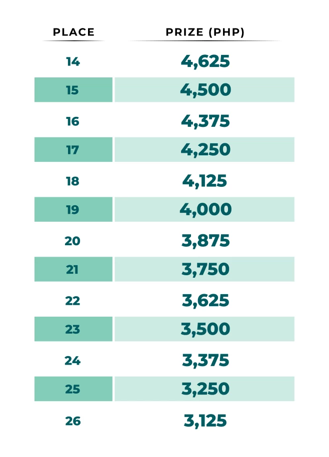 11472-table-38-17657968634875.png