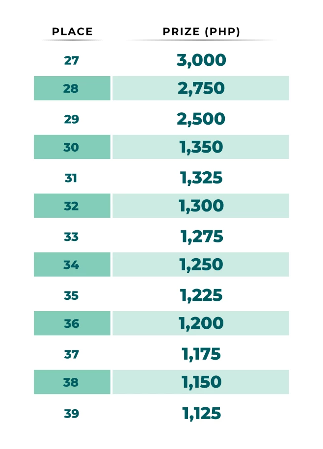11472-table-40-17657968637565.png