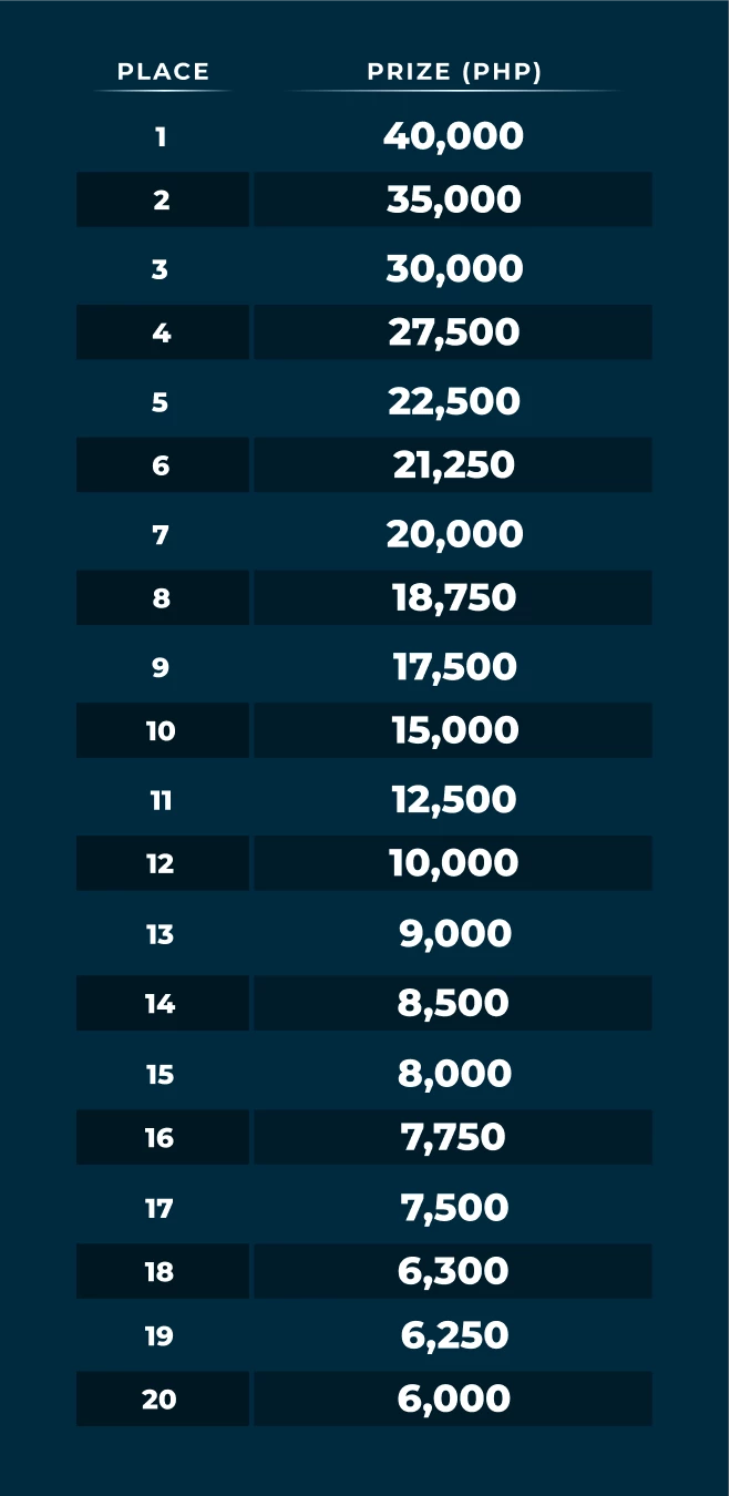 11584-table-1-17670095655874.png