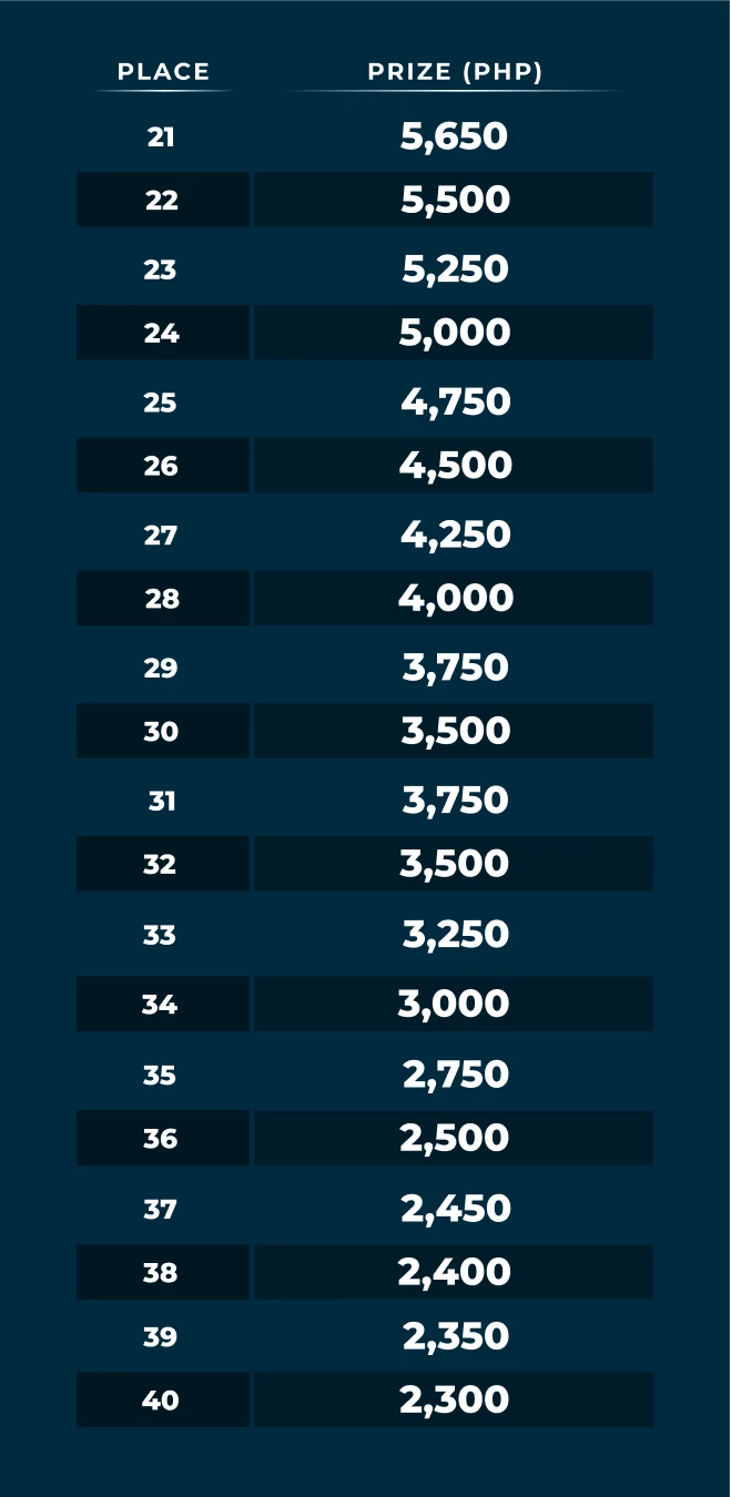 11584-table-2-17670095655947.png