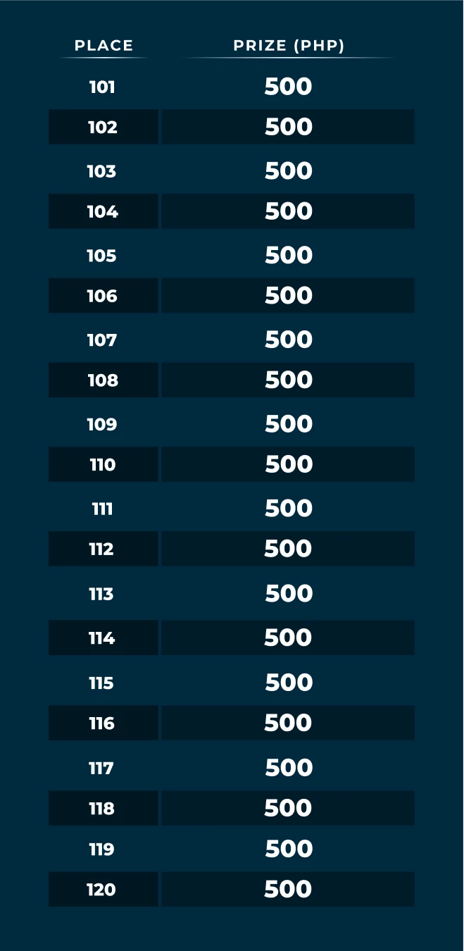 11584-table-6-17670095656532.png