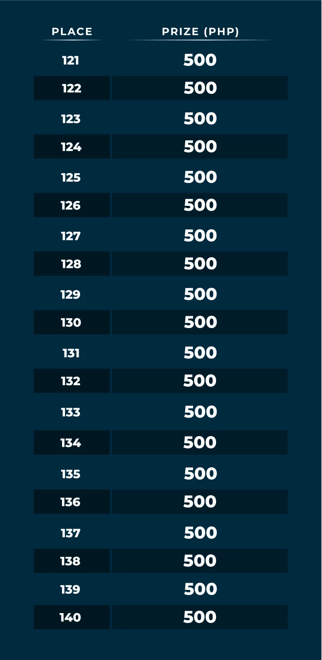 11584-table-7-1-17670096219999.png