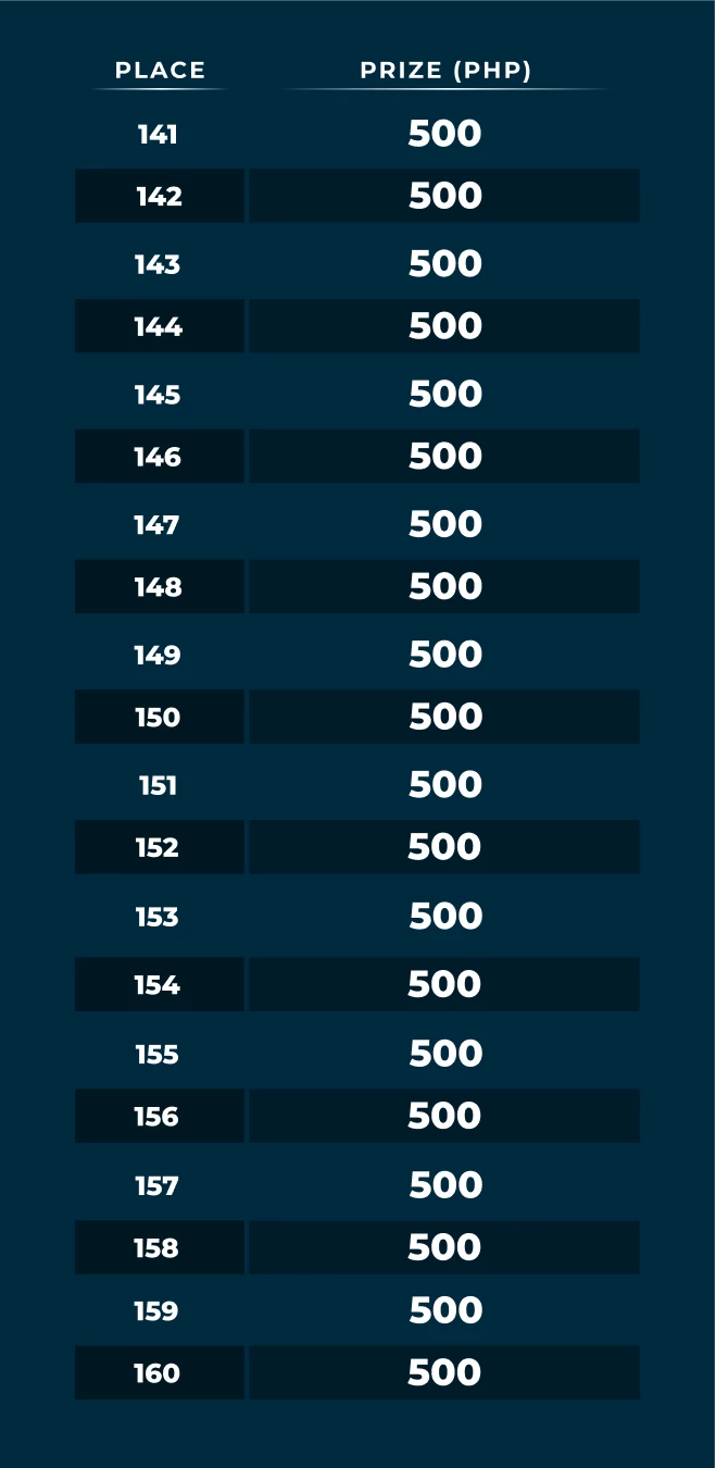 11584-table-8-17670096296748.png