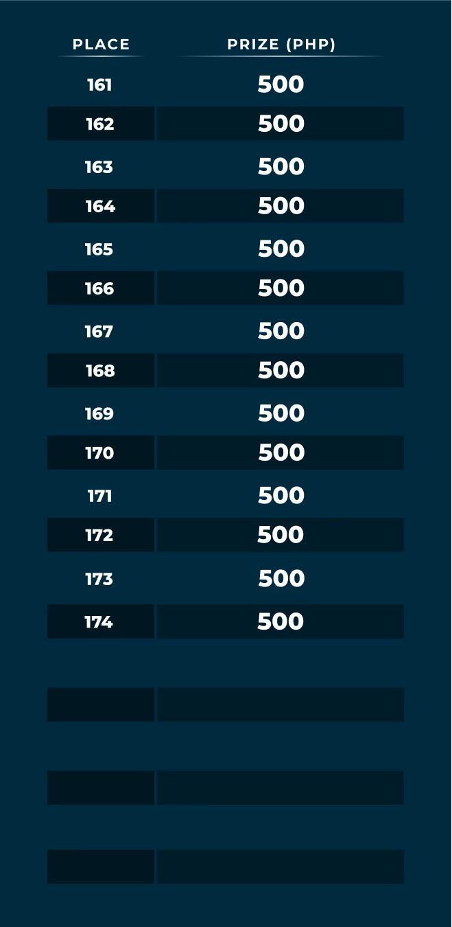 11584-table-9-17670095664699.png