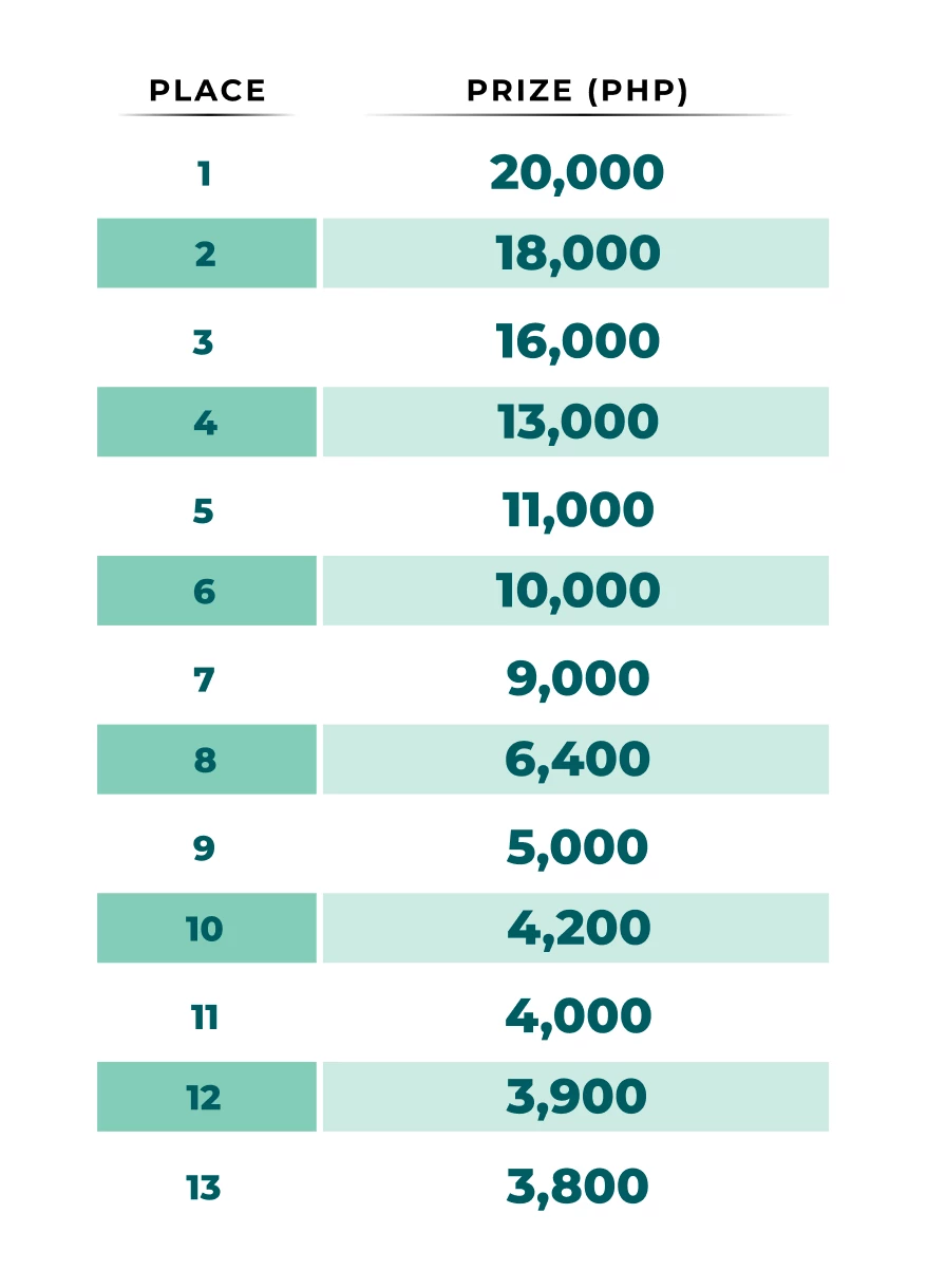 11732-table-48-17683038311937.png