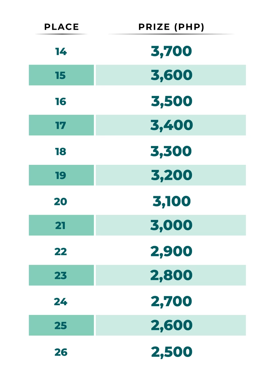 11732-table-49-17683038407229.png