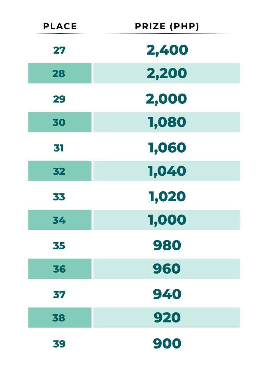 11732-table-50-17683038491004.png