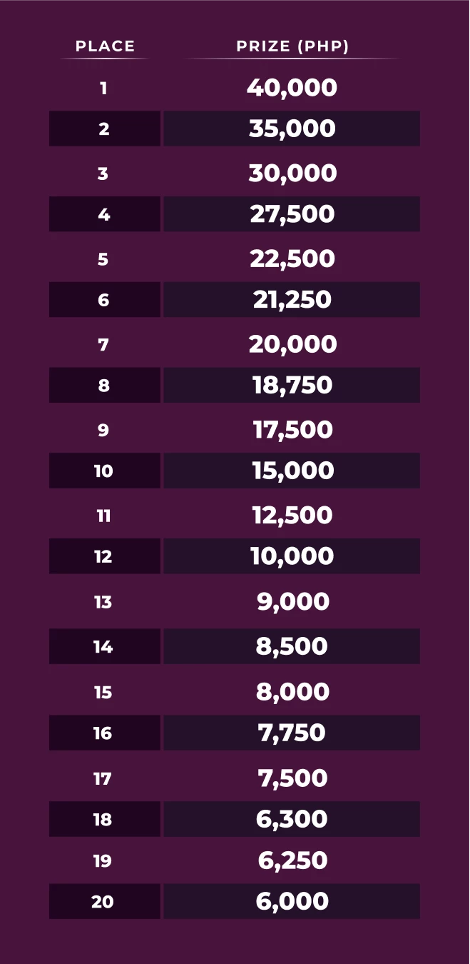 11772-table-54-17685501960358.png
