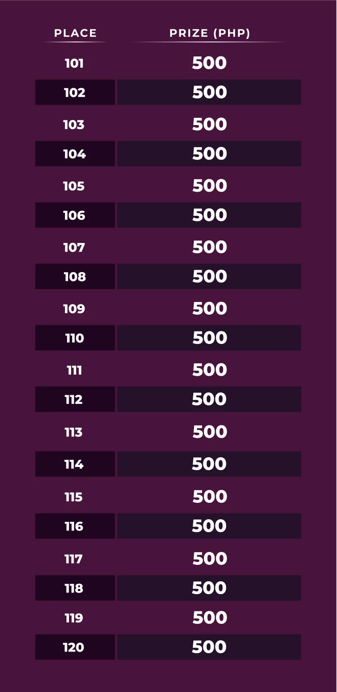 11772-table-59-17685501965142.png