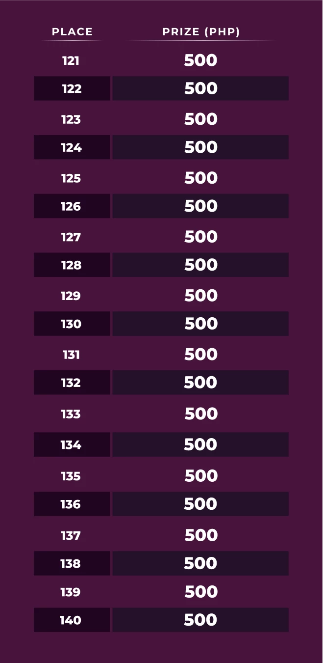 11772-table-60-17685501959888.png
