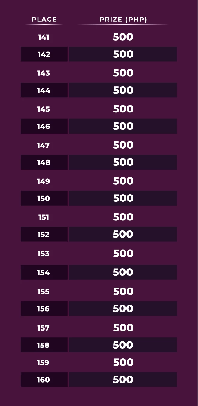 11772-table-61-17685501959931.png