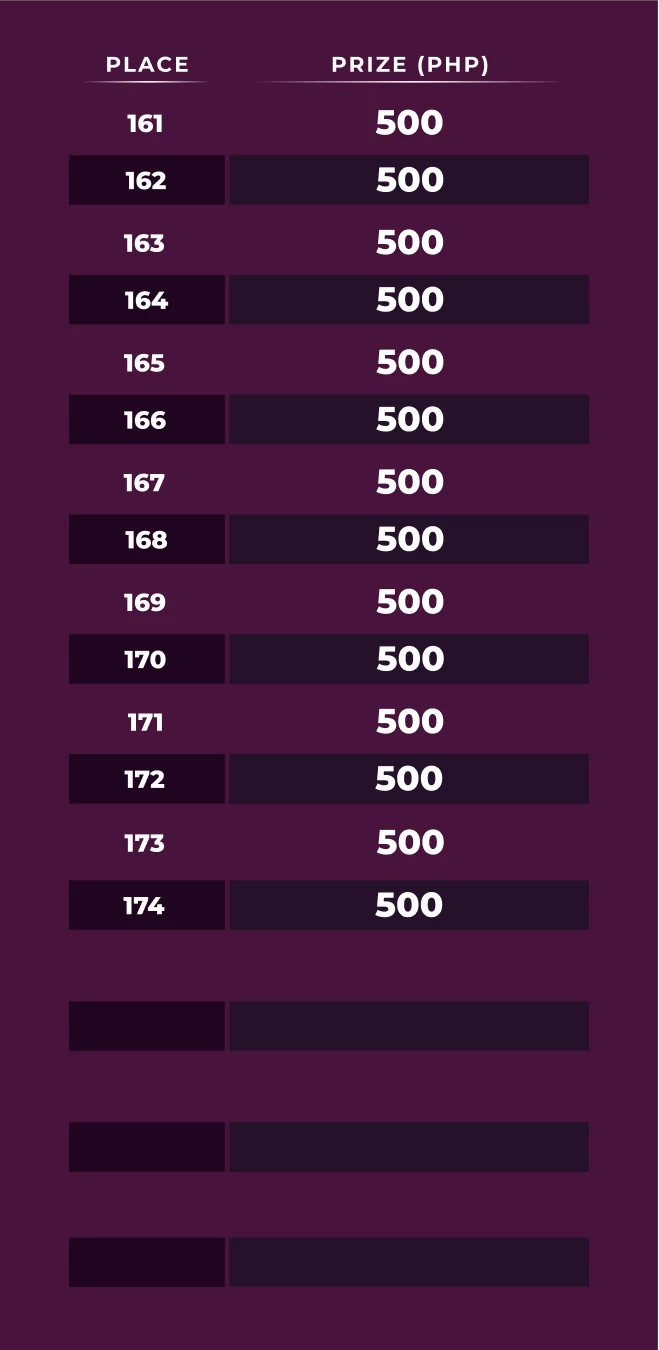 11772-table-62-17685501959799.png