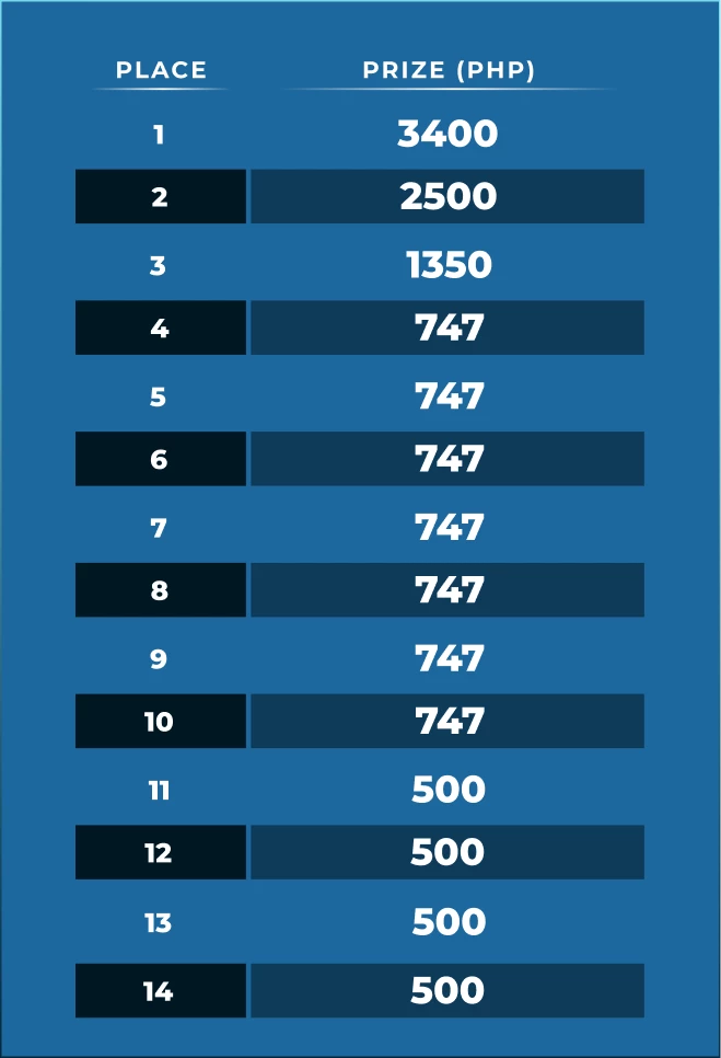 12013-table-69-17697756712041.png
