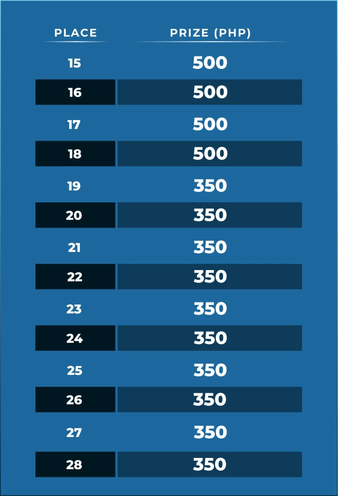 12013-table-70-17697756712588.png
