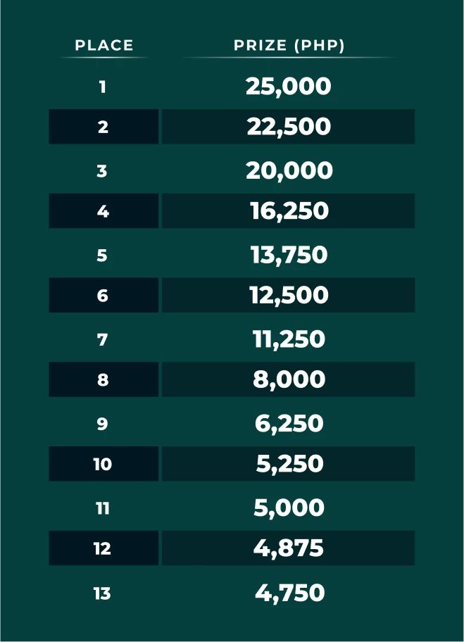 12055-table-1-1-17702962038341.png