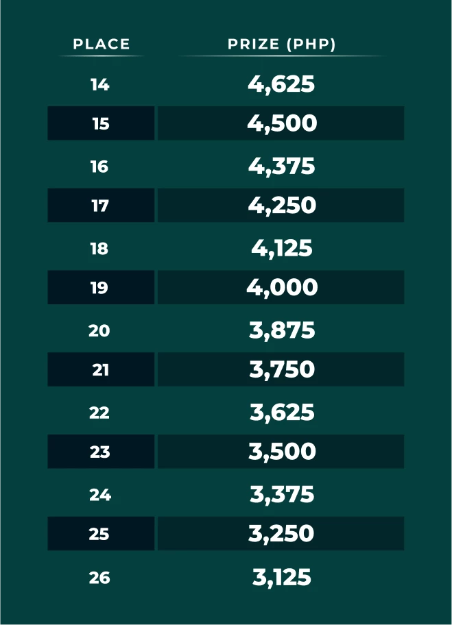 12055-table-2-1-17702962181121.png