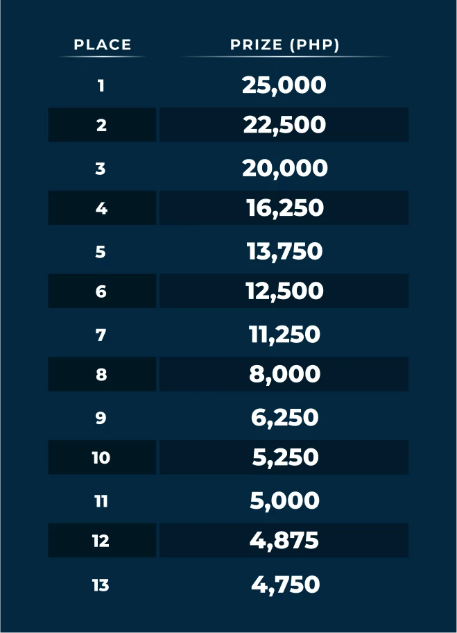 12142-table-69-17708977539712.png