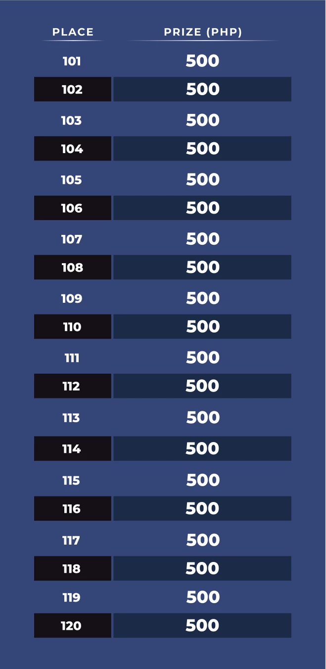 12274-table-92-17709920878122.png
