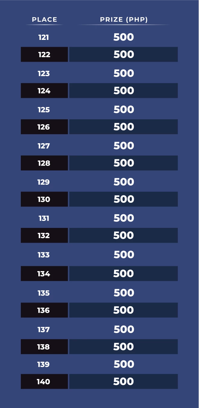12274-table-93-17709920878474.png