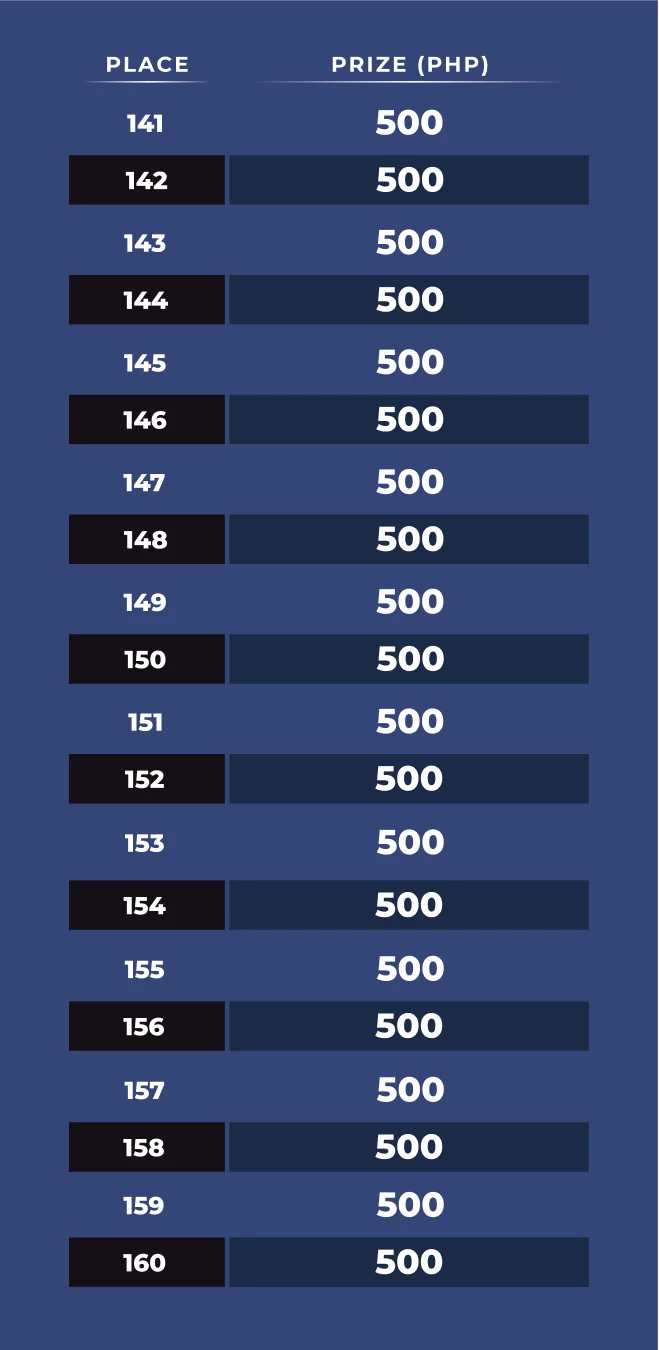 12274-table-94-17709920878858.png
