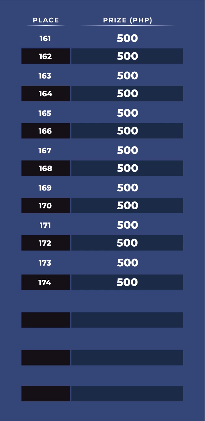 12274-table-95-17709920878854.png