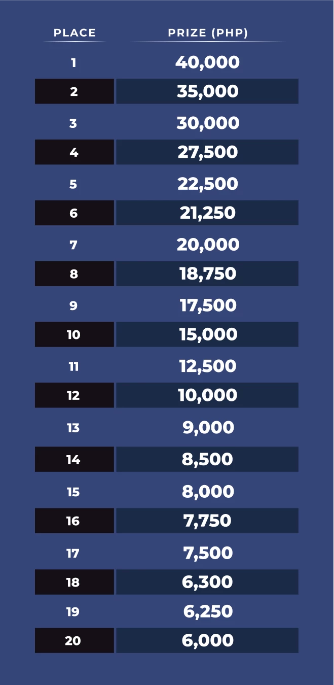 12274-table-96-17709920886052.png