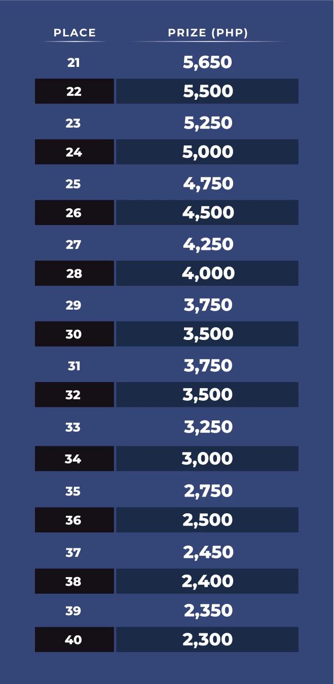 12274-table-97-17709920886835.png