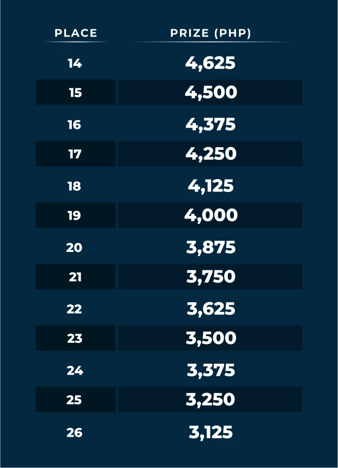 12308-table-100-17715875639322.png