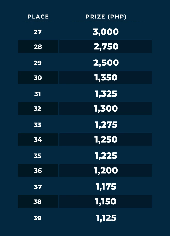 12308-table-101-17715875639242.png