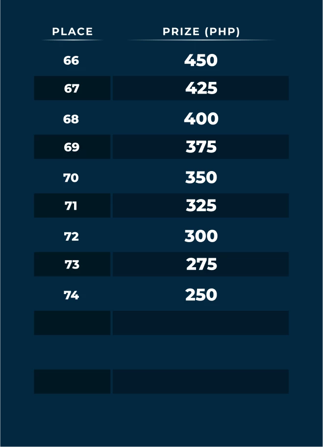 12308-table-104-17715875637731.png