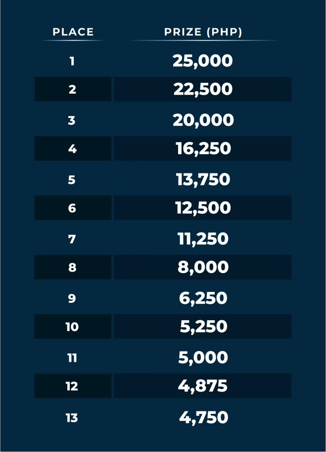 12308-table-99-17715875637851.png