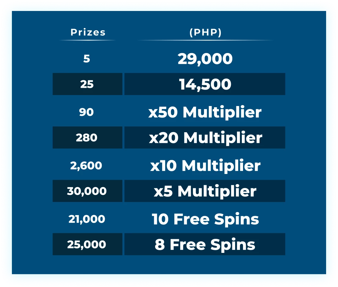 13513-table-116-1-17749512460601.png