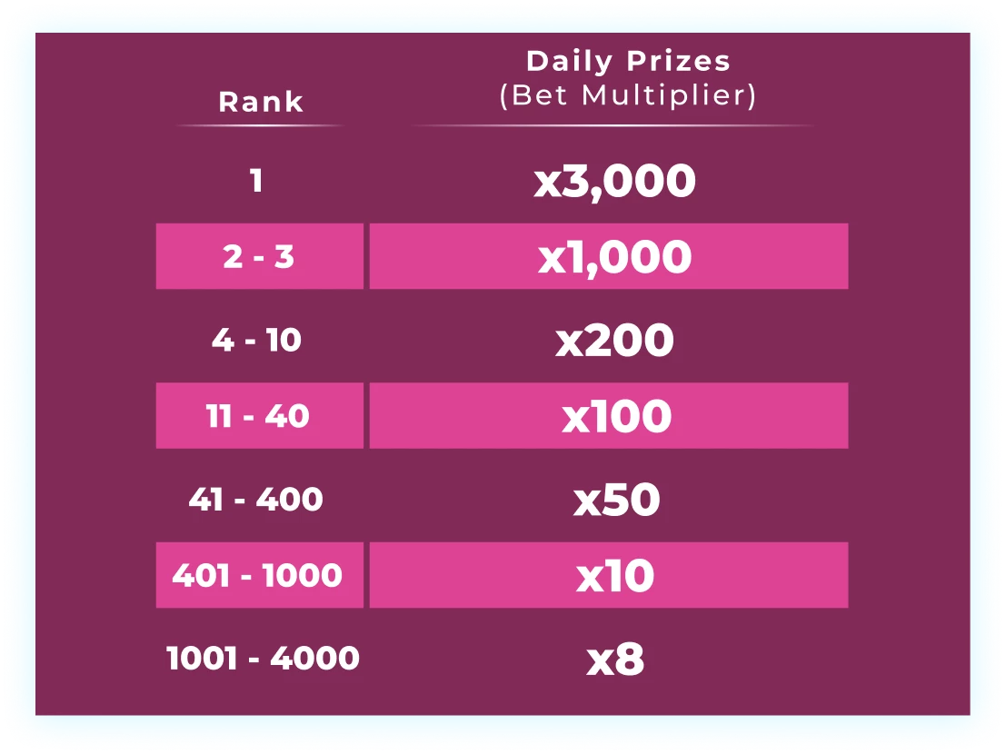 13702-table-117-2-17751248777835.png