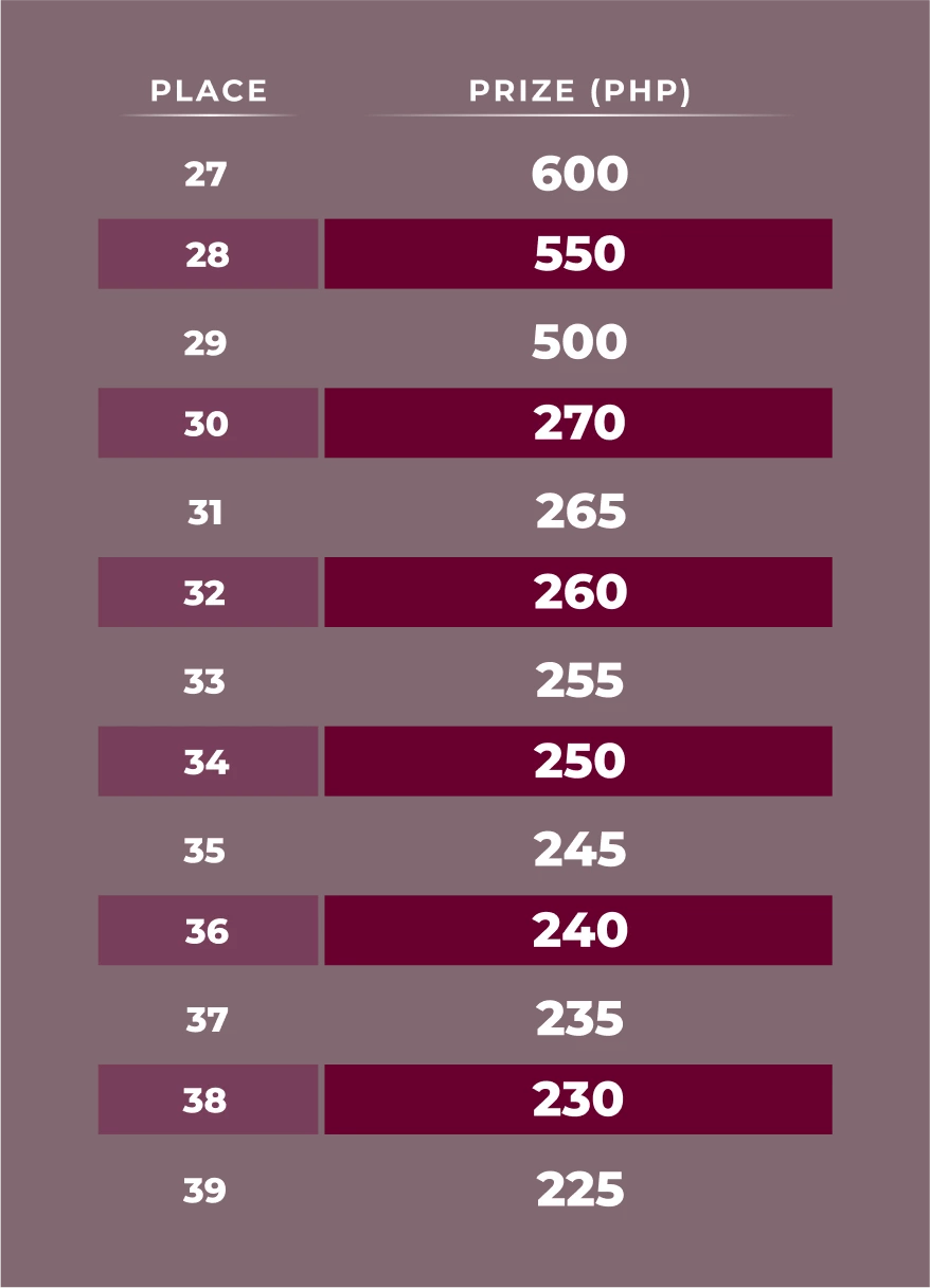 13911-table-121-17769392346135.png