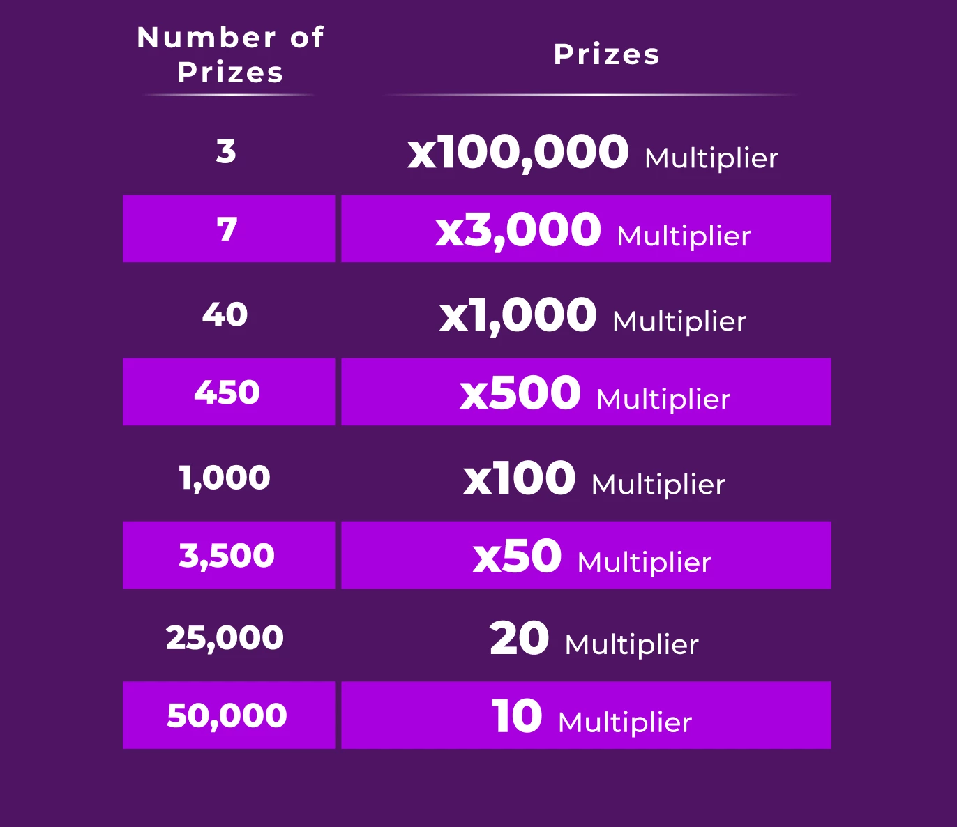 14255-table-134-17780060784386.png