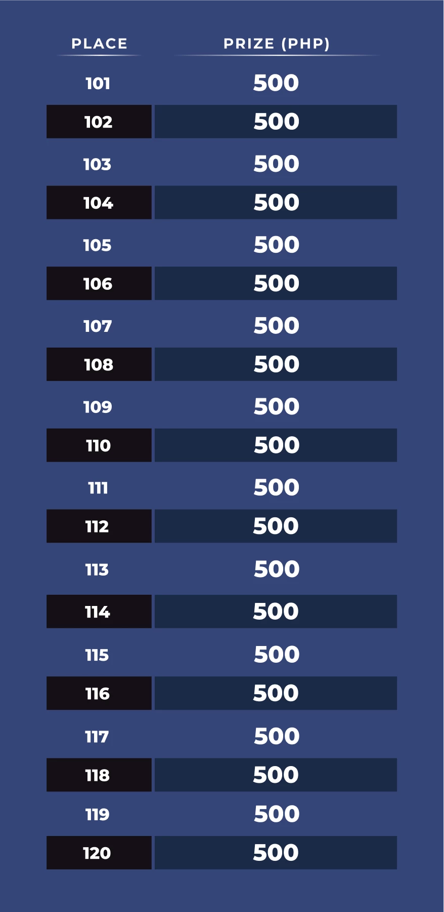 14438-table-92-17780644708551.png