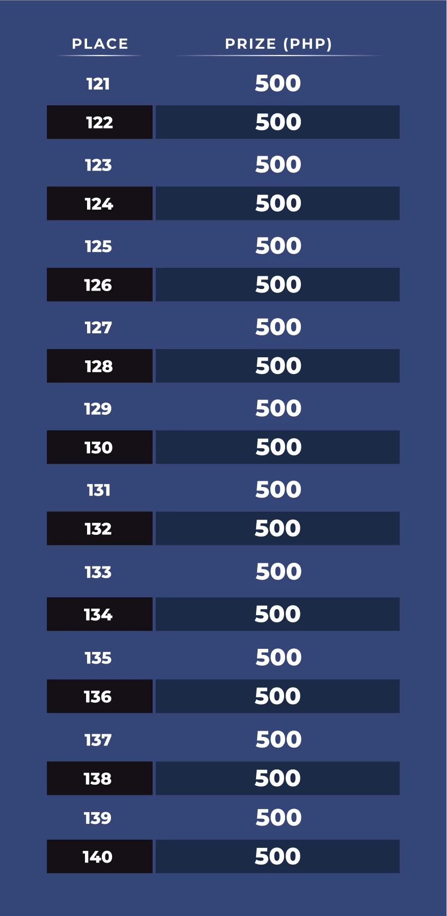 14645-table-93-17780644708556.png