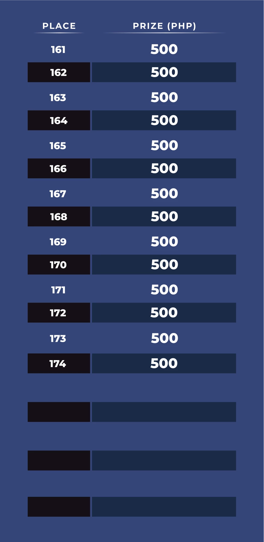 14645-table-95-1778064470863.png