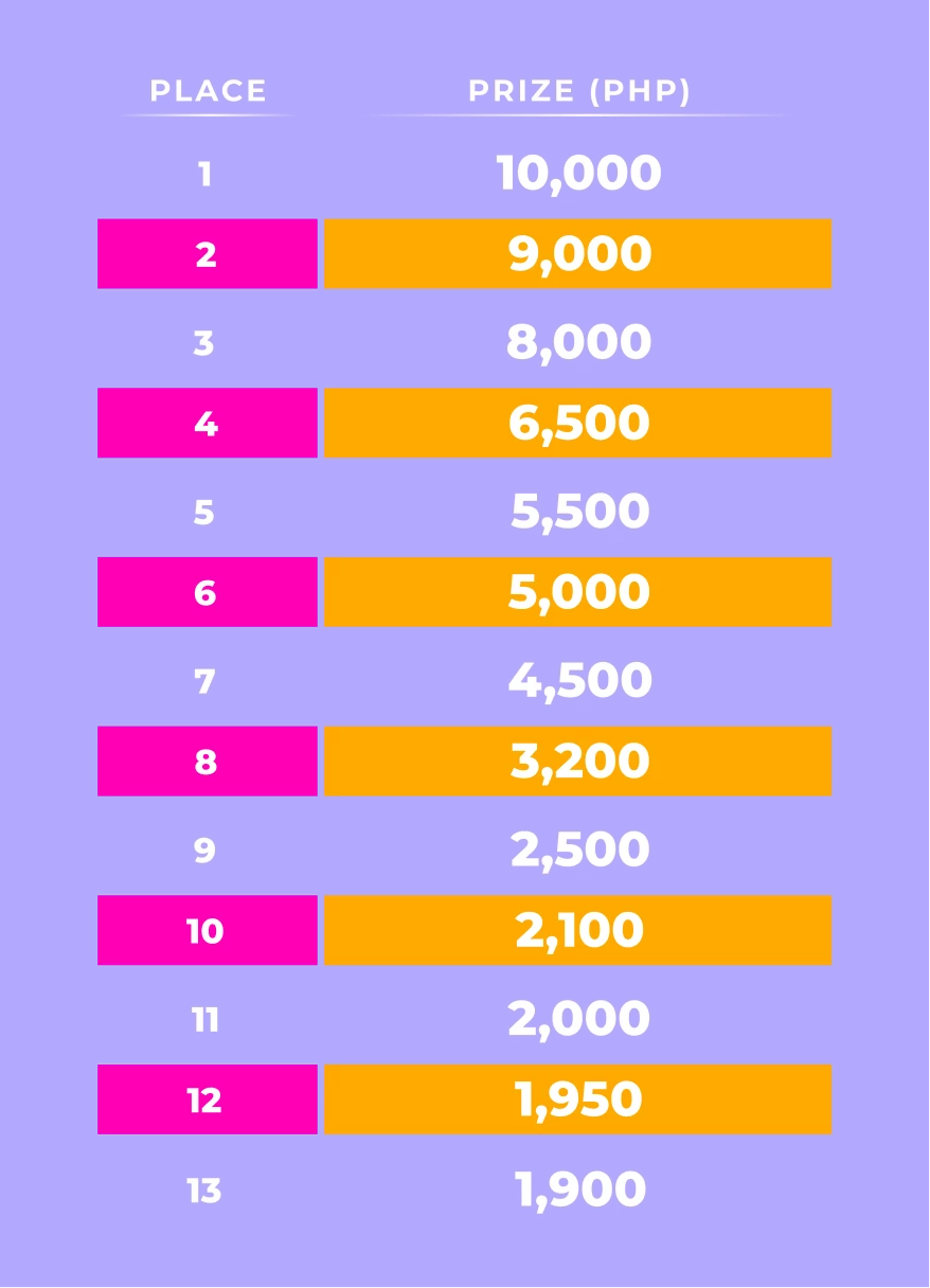 14830-table-137-17812719726942.png