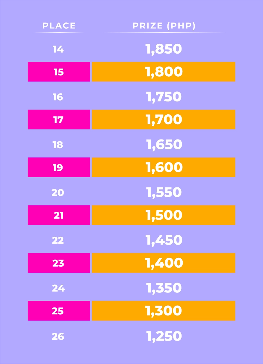 14830-table-138-17812719726894.png