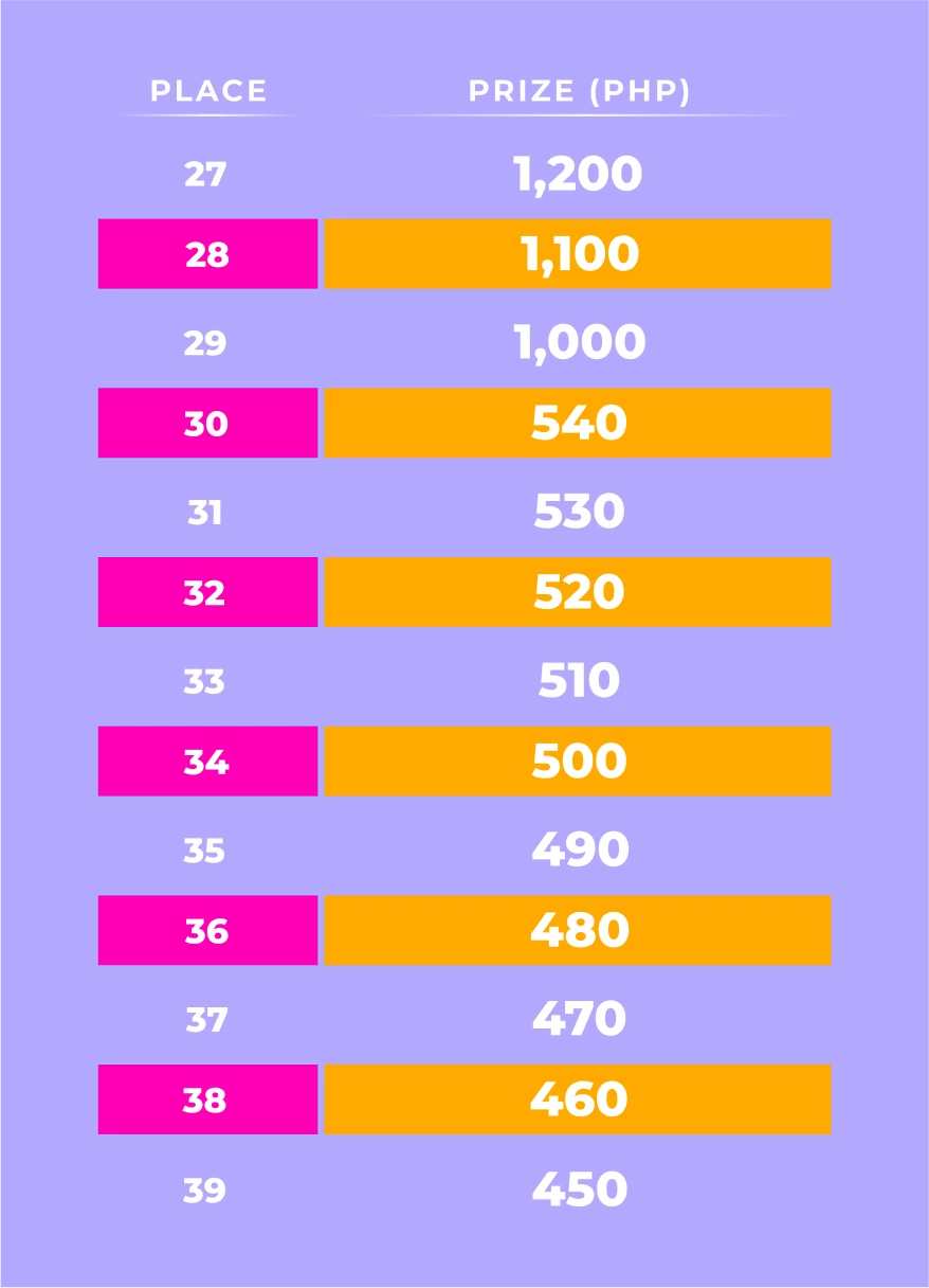 14830-table-139-17812719726082.png