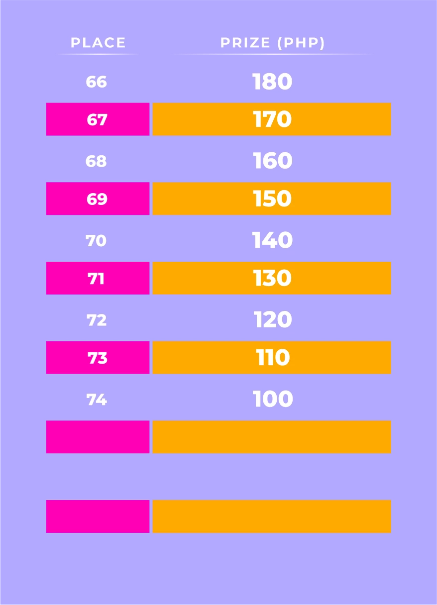 14830-table-142-17812719726067.png