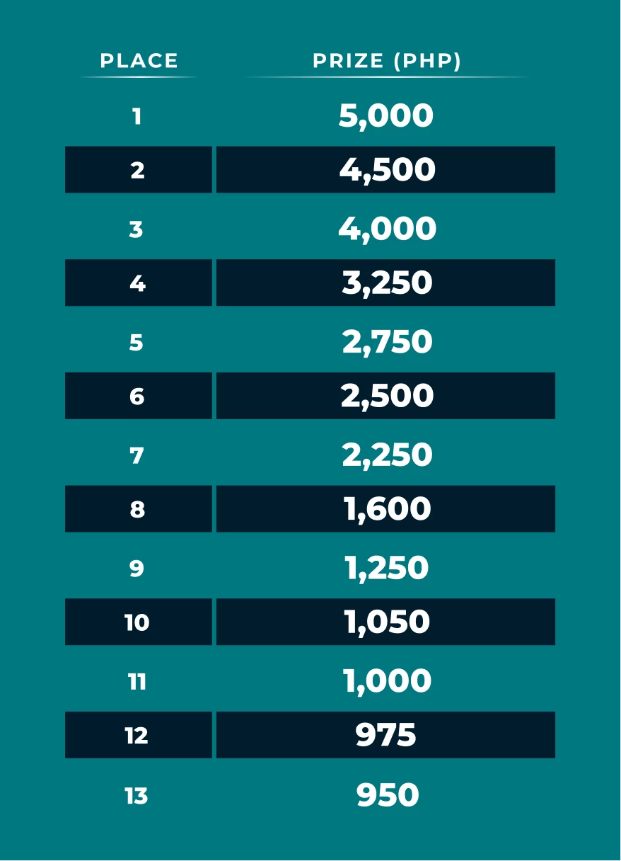 15330-table-143-17827988832404.png