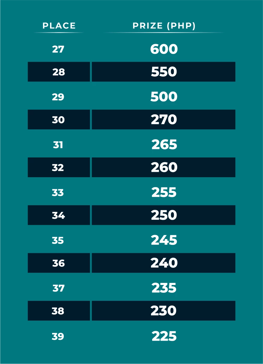 15330-table-145-17827988832617.png